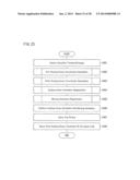 CONTENT DISPLAY DEVICE, CONTENT DISPLAY METHOD, PROGRAM, AND RECORDING     MEDIUM diagram and image