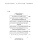 CONTENT DISPLAY DEVICE, CONTENT DISPLAY METHOD, PROGRAM, AND RECORDING     MEDIUM diagram and image