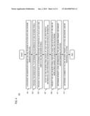 METHOD AND APPARATUS FOR DETERMINING SENSORY DATA ASSOCIATED WITH A USER diagram and image