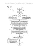 EVENT FLOW USER INTERFACE diagram and image