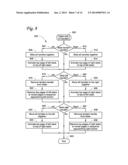 EVENT FLOW USER INTERFACE diagram and image