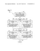 EVENT FLOW USER INTERFACE diagram and image