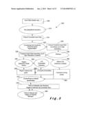 NATURAL GESTURE BASED USER INTERFACE METHODS AND SYSTEMS diagram and image