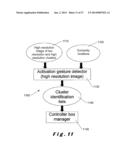 NATURAL GESTURE BASED USER INTERFACE METHODS AND SYSTEMS diagram and image