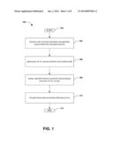 DISCRETE DEVICE MODELING diagram and image