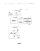 DISCRETE DEVICE MODELING diagram and image