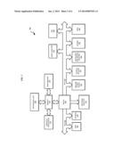 ROUTING OF LOCAL CLOCK INTERCONNECTS diagram and image