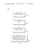 STAGED LOOP INSTRUCTIONS diagram and image