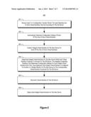 AUTOMATIC TRANSFER OF WORKLOAD CONFIGURATION diagram and image