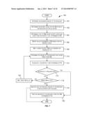 DYNAMIC RESOURCE ALLOCATION FOR VIRTUAL MACHINES diagram and image