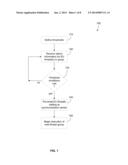 SYSTEMS, METHODS, AND COMPUTER PROGRAM PRODUCTS FOR PREEMPTION OF THREADS     AT A SYNCHRONIZATION BARRIER diagram and image