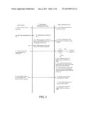 SYSTEM AND METHOD FOR MANAGING PERFORMANCE OF A MOBILE DEVICE diagram and image