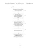 MANAGING COMPUTING RESOURCES THROUGH AGGREGATED CORE MANAGEMENT diagram and image