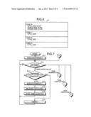 MULTI-CORE SYSTEM, SCHEDULING METHOD, AND COMPUTER PRODUCT diagram and image