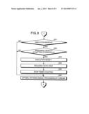 MULTI-CORE SYSTEM, SCHEDULING METHOD, AND COMPUTER PRODUCT diagram and image