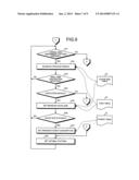 MULTI-CORE SYSTEM, SCHEDULING METHOD, AND COMPUTER PRODUCT diagram and image