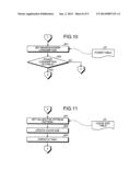 MULTI-CORE SYSTEM, SCHEDULING METHOD, AND COMPUTER PRODUCT diagram and image