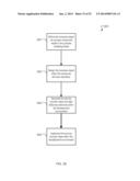 CONSISTENT INTERFACE FOR ADDRESS SNAPSHOT AND APPROVAL PROCESS DEFINITION diagram and image