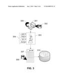 Managing Personal Information on a Network diagram and image