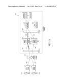 RULES BASED DETECTION AND CORRECTION OF PROBLEMS ON MOBILE DEVICES OF     ENTERPRISE USERS diagram and image