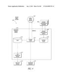 RULES BASED DETECTION AND CORRECTION OF PROBLEMS ON MOBILE DEVICES OF     ENTERPRISE USERS diagram and image