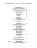 RULES BASED DETECTION AND CORRECTION OF PROBLEMS ON MOBILE DEVICES OF     ENTERPRISE USERS diagram and image