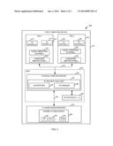 METHOD, SYSTEM, AND DEVICE FOR SECURELY HANDLING VIRTUAL FUNCTION DRIVER     COMMUNICATIONS WITH A PHYSICAL FUNCTION DRIVER diagram and image