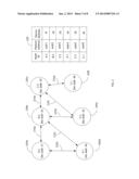 SYSTEMS, METHODS, AND APPARATUS FOR IMPROVED APPLICATION SECURITY diagram and image