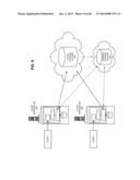 PERFORMING ANTI-VIRUS CHECKS FOR A DISTRIBUTED FILESYSTEM diagram and image