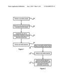 GRADUATED AUTHENTICATION IN AN IDENTITY MANAGEMENT SYSTEM diagram and image