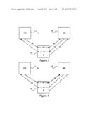 GRADUATED AUTHENTICATION IN AN IDENTITY MANAGEMENT SYSTEM diagram and image