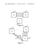 GRADUATED AUTHENTICATION IN AN IDENTITY MANAGEMENT SYSTEM diagram and image