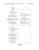 Remotely Defining Security Data for Authorization of Local Application     Activity diagram and image