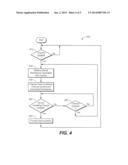 Remotely Defining Security Data for Authorization of Local Application     Activity diagram and image