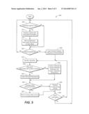 Remotely Defining Security Data for Authorization of Local Application     Activity diagram and image