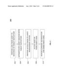 METHODS FOR GOVERNING THE DISCLOSURE OF RESTRICTED DATA diagram and image