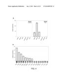 METHODS FOR INCREASING THE ANTHOCYANIN CONTENT OF CITRUS FRUIT diagram and image