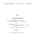 Novel Insecticidal Proteins and Methods for Their Use diagram and image