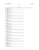 Novel Insecticidal Proteins and Methods for Their Use diagram and image