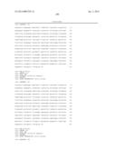 Novel Insecticidal Proteins and Methods for Their Use diagram and image