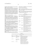 Novel Insecticidal Proteins and Methods for Their Use diagram and image