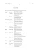 Novel Insecticidal Proteins and Methods for Their Use diagram and image