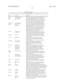 Novel Insecticidal Proteins and Methods for Their Use diagram and image