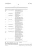 Novel Insecticidal Proteins and Methods for Their Use diagram and image