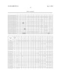 Novel Insecticidal Proteins and Methods for Their Use diagram and image