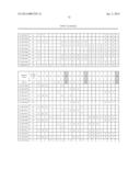 Novel Insecticidal Proteins and Methods for Their Use diagram and image