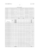 Novel Insecticidal Proteins and Methods for Their Use diagram and image