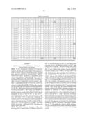 Novel Insecticidal Proteins and Methods for Their Use diagram and image