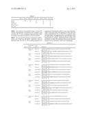 Novel Insecticidal Proteins and Methods for Their Use diagram and image