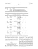 Novel Insecticidal Proteins and Methods for Their Use diagram and image